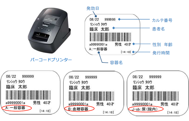 バーコード付きラベルサンプル