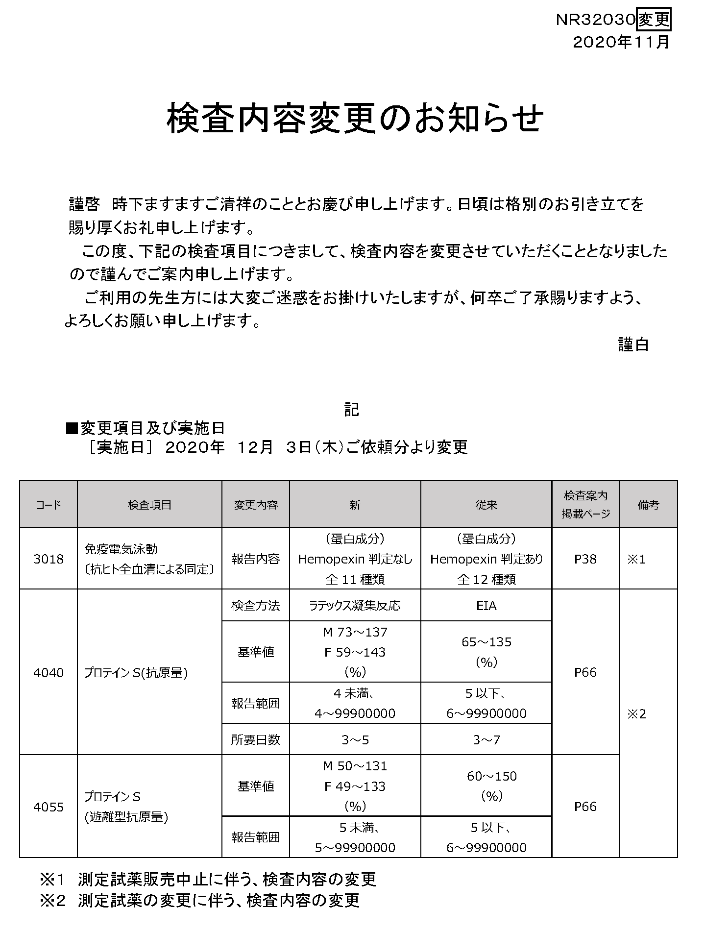 検査内容変更のお知らせ 免疫電気泳動 他 日本医学臨床検査研究所