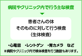 病院やクリニック内で行う主な検査